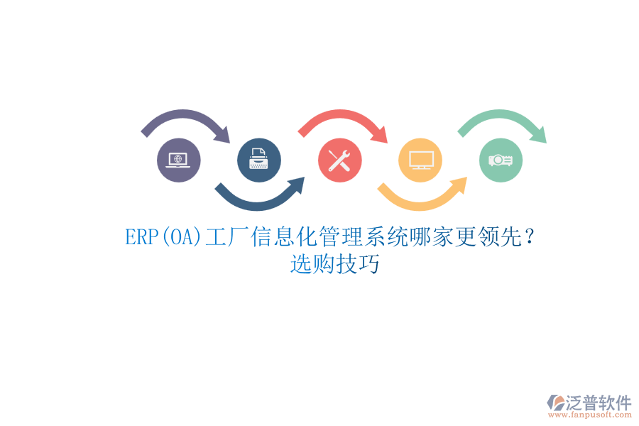 ERP(OA)工廠信息化管理系統(tǒng)哪家更領(lǐng)先？.png