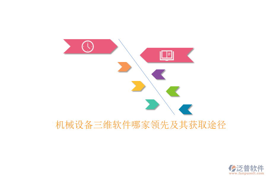 機械設(shè)備三維軟件哪家領(lǐng)先及其獲取途徑.png