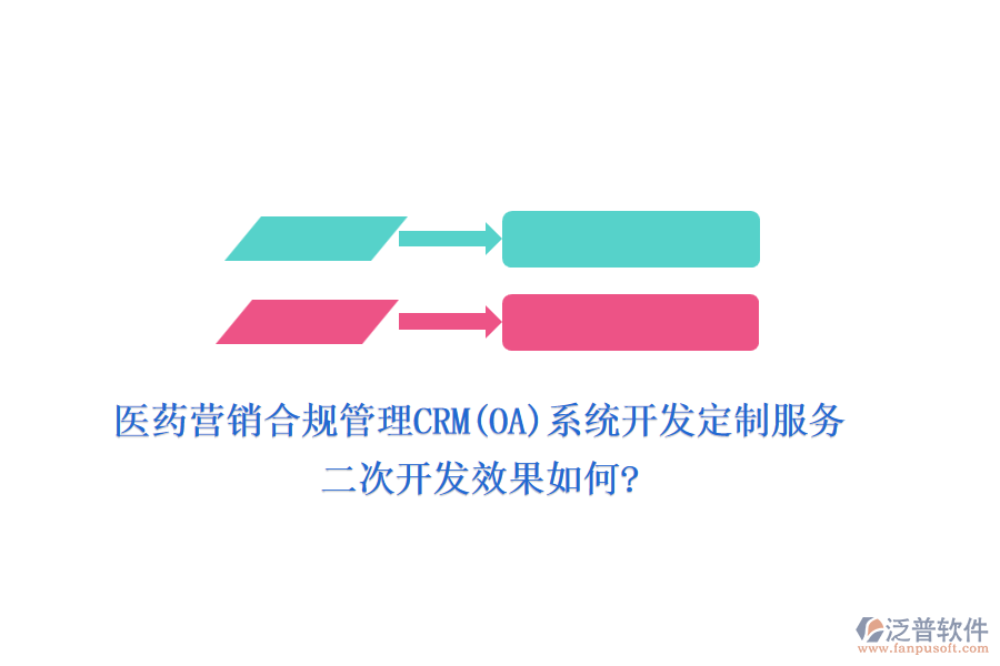 醫(yī)藥營(yíng)銷合規(guī)管理CRM(OA)系統(tǒng)開發(fā)定制服務(wù)，<a href=http://www.keekorok-lodge.com/Implementation/kaifa/ target=_blank class=infotextkey>二次開發(fā)</a>效果如何?