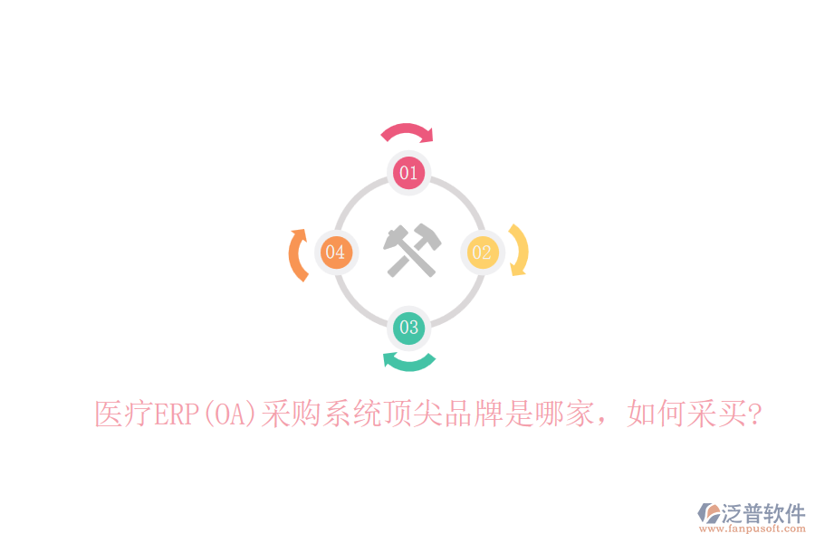醫(yī)療ERP(OA)采購系統(tǒng)頂尖品牌是哪家，如何采買?