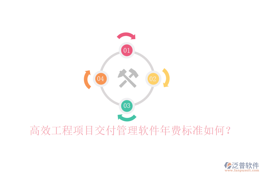 高效工程項目交付管理軟件年費(fèi)標(biāo)準(zhǔn)如何？