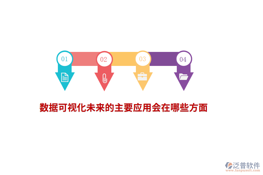 數(shù)據(jù)可視化未來的主要應(yīng)用會(huì)在哪些方面？