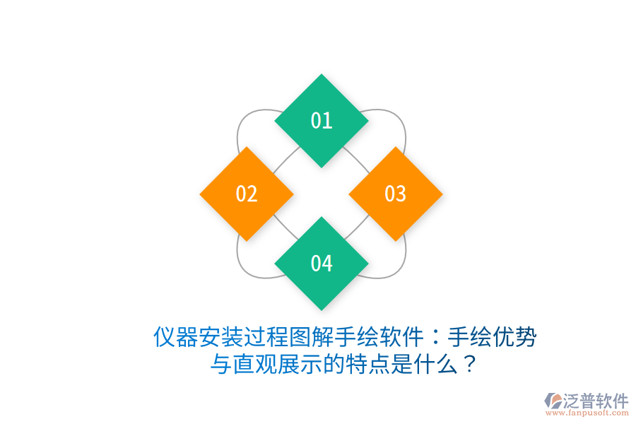 儀器安裝過程圖解手繪軟件：手繪優(yōu)勢與直觀展示的特點是什么？