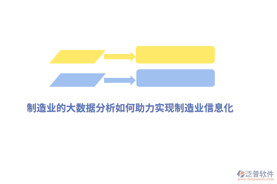 制造業(yè)的大數(shù)據(jù)分析如何助力實(shí)現(xiàn)制造業(yè)信息化？