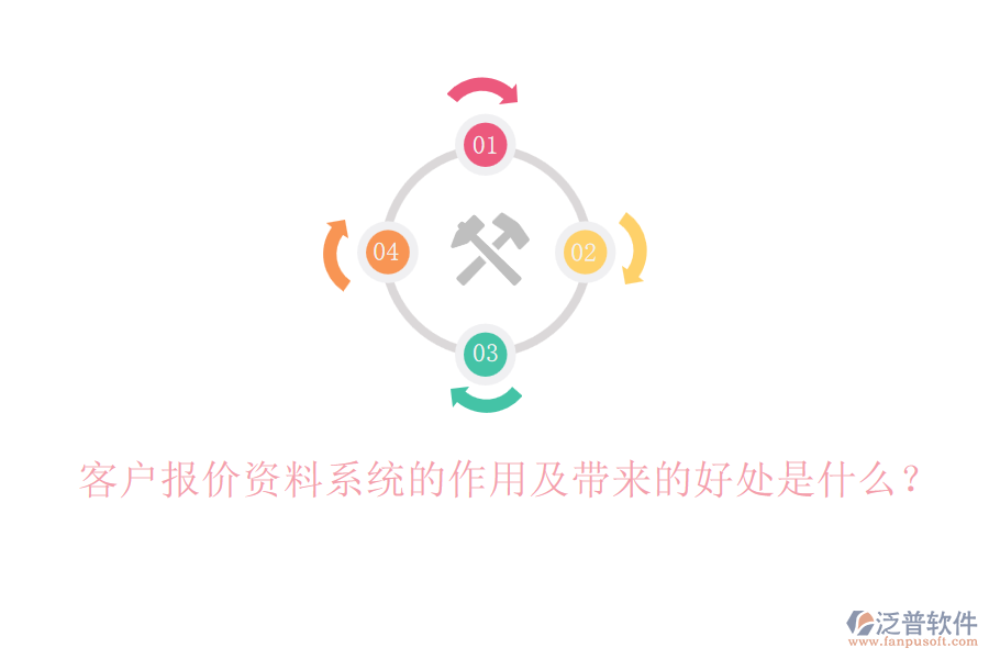 客戶報價資料系統(tǒng)的作用及帶來的好處是什么？
