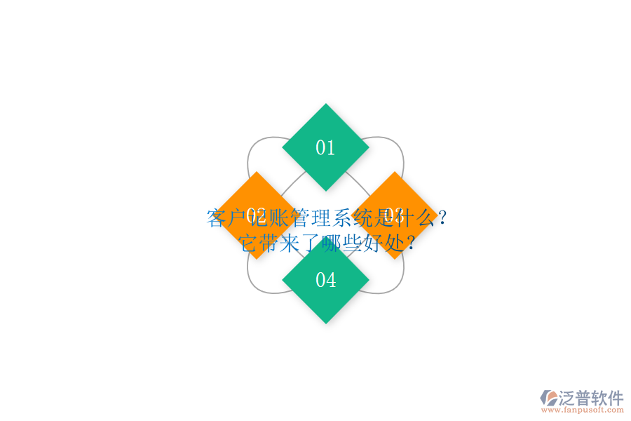 客戶記賬管理系統(tǒng)是什么？它帶來了哪些好處？
