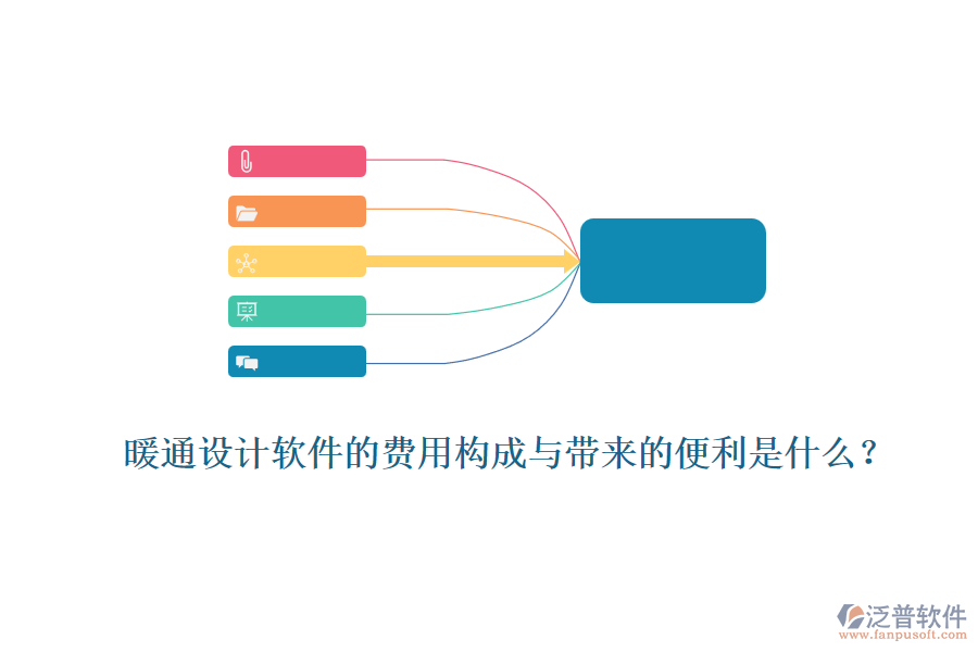 暖通設(shè)計軟件的費用構(gòu)成與帶來的便利是什么？