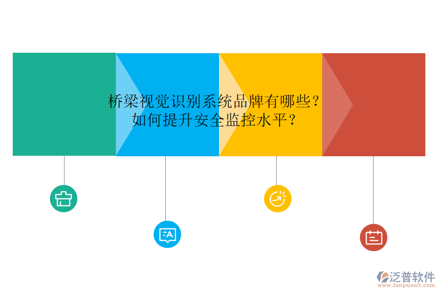 橋梁視覺識別系統(tǒng)品牌有哪些？如何提升安全監(jiān)控水平？