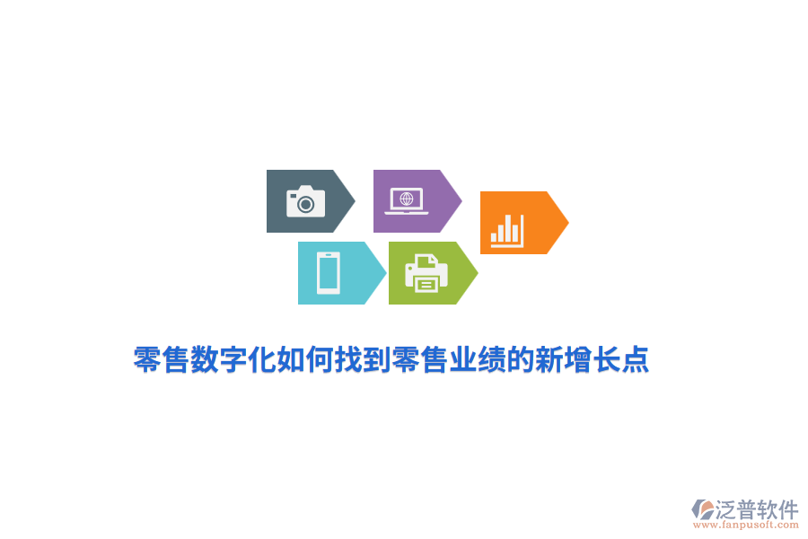 零售數(shù)字化如何找到零售業(yè)績(jī)的新增長(zhǎng)點(diǎn)？