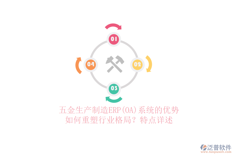 五金生產(chǎn)制造ERP(OA)系統(tǒng)的優(yōu)勢如何重塑行業(yè)格局？特點詳述