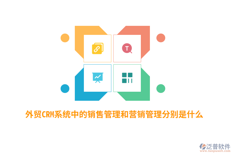  外貿(mào)CRM系統(tǒng)中的銷售管理和營銷管理分別是什么？