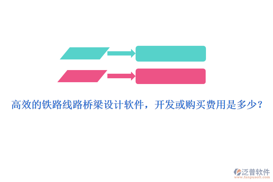 高效的鐵路線路橋梁設(shè)計(jì)軟件，開發(fā)或購買費(fèi)用是多少？