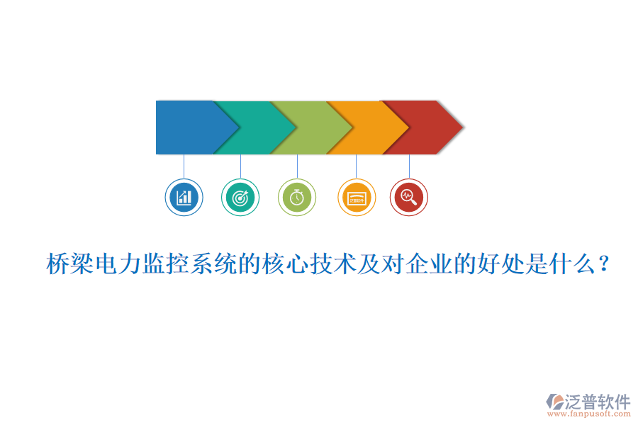 橋梁電力監(jiān)控系統(tǒng)的核心技術(shù)及對企業(yè)的好處是什么？