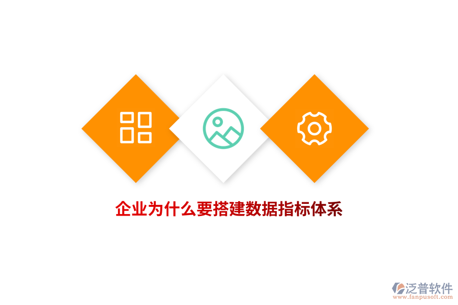企業(yè)為什么要搭建數(shù)據(jù)指標(biāo)體系？