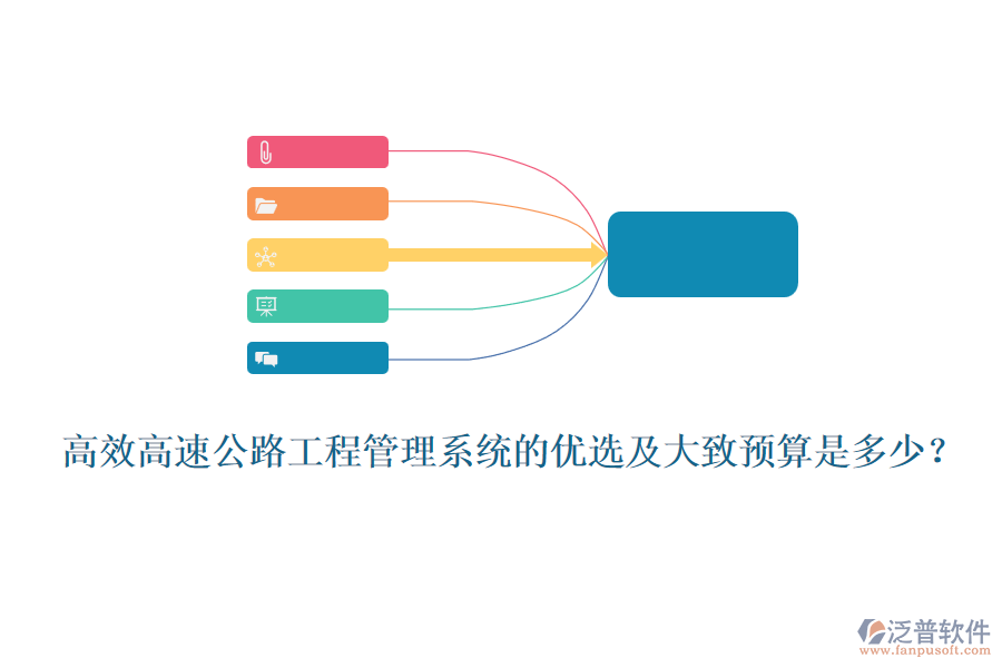 高效高速公路工程管理系統(tǒng)的優(yōu)選及大致預(yù)算是多少？