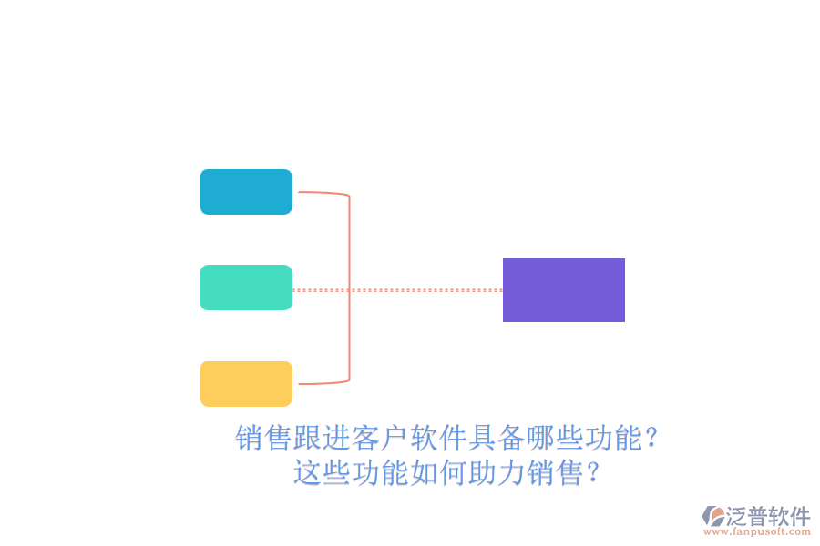 銷售跟進客戶軟件具備哪些功能？這些功能如何助力銷售？
