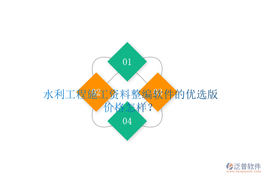 水利工程施工資料整編軟件的優(yōu)選版，價格怎樣？