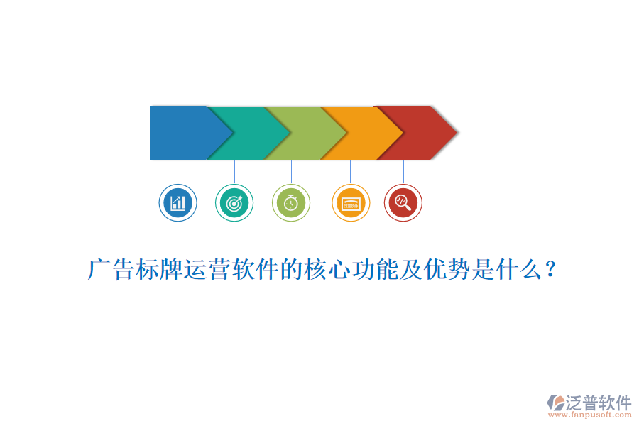 廣告標牌運營軟件的核心功能及優(yōu)勢是什么？