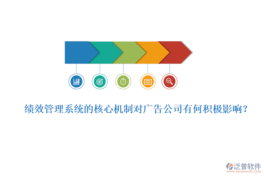 績效管理系統(tǒng)的核心機(jī)制對廣告公司有何積極影響？
