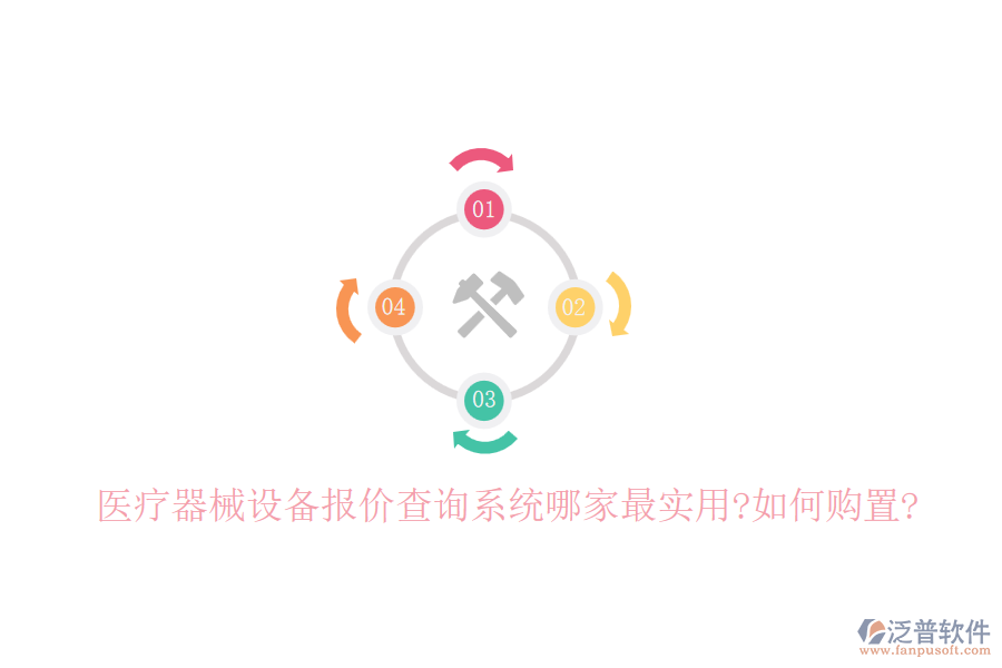 醫(yī)療器械設(shè)備報(bào)價(jià)查詢(xún)系統(tǒng)哪家最實(shí)用?如何購(gòu)置?
