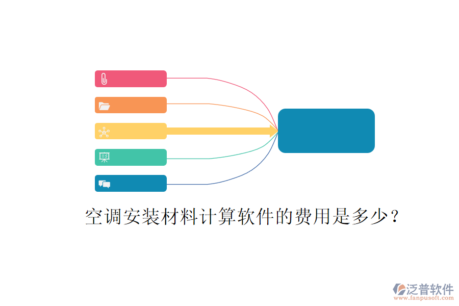 空調(diào)安裝材料計算軟件的費用是多少？