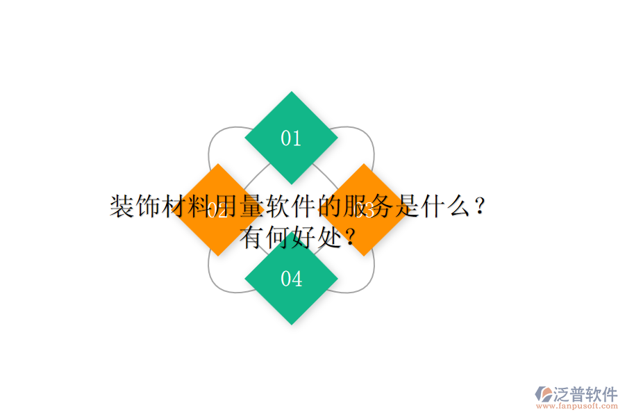 裝飾材料用量軟件的服務(wù)是什么？有何好處？