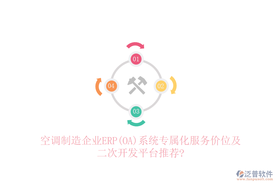 空調(diào)制造企業(yè)ERP(OA)系統(tǒng)專屬化服務(wù)價位及二次開發(fā)平臺推薦?