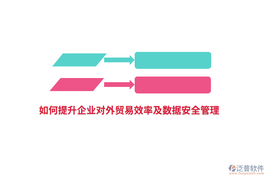 如何提升企業(yè)對外貿(mào)易效率及數(shù)據(jù)安全管理？
