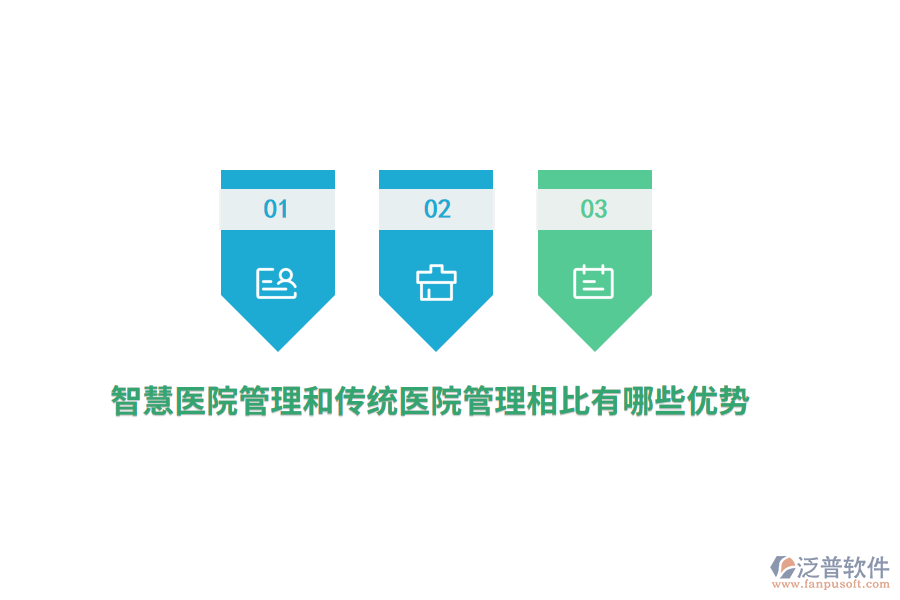 智慧醫(yī)院管理和傳統(tǒng)醫(yī)院管理相比有哪些優(yōu)勢？