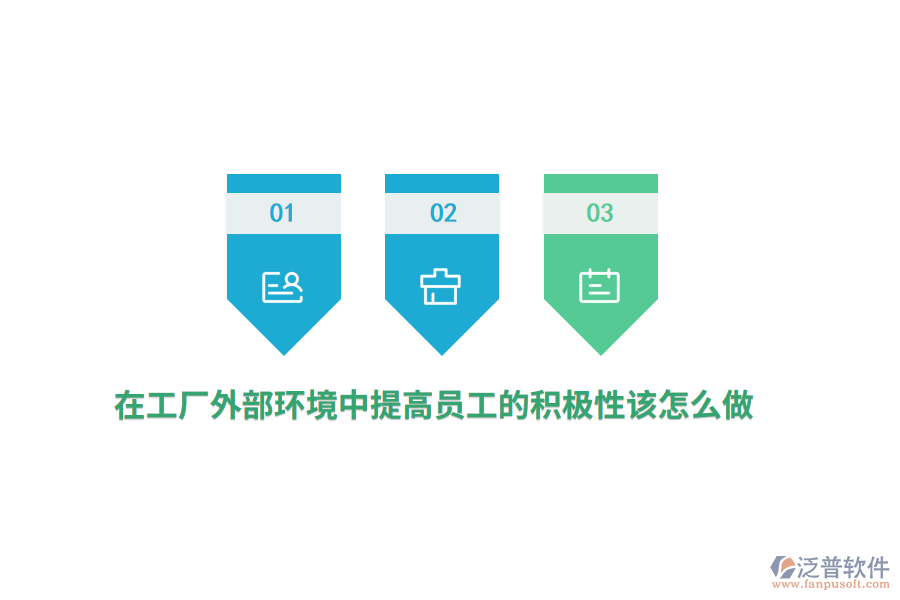 在工廠外部環(huán)境中提高員工的積極性該怎么做？