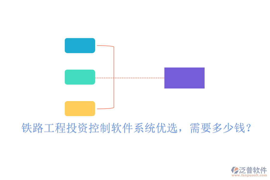 鐵路工程投資控制軟件系統(tǒng)優(yōu)選，需要多少錢？
