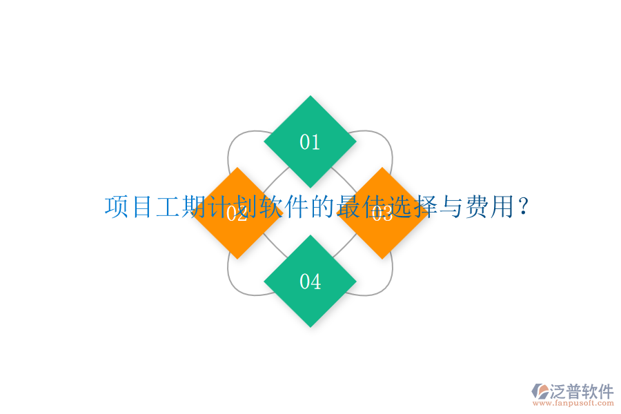 項(xiàng)目工期計(jì)劃軟件的最佳選擇與費(fèi)用？