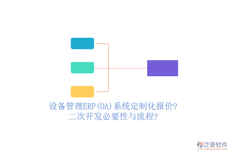 設(shè)備管理ERP(OA)系統(tǒng)定制化報價?<a href=http://www.keekorok-lodge.com/Implementation/kaifa/ target=_blank class=infotextkey>二次開發(fā)</a>必要性與流程?