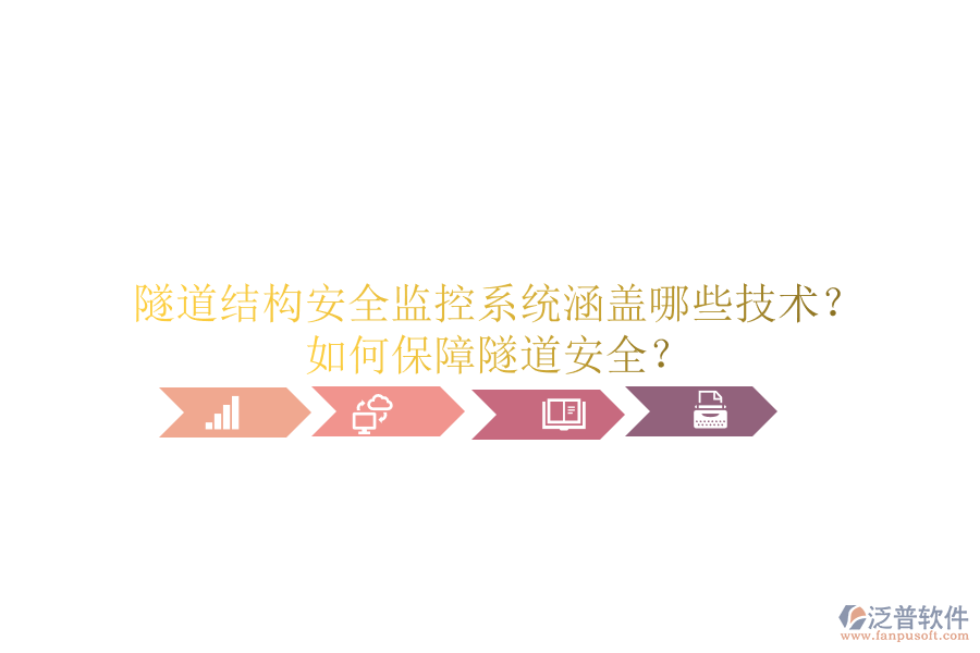 隧道結(jié)構(gòu)安全監(jiān)控系統(tǒng)涵蓋哪些技術(shù)？如何保障隧道安全？