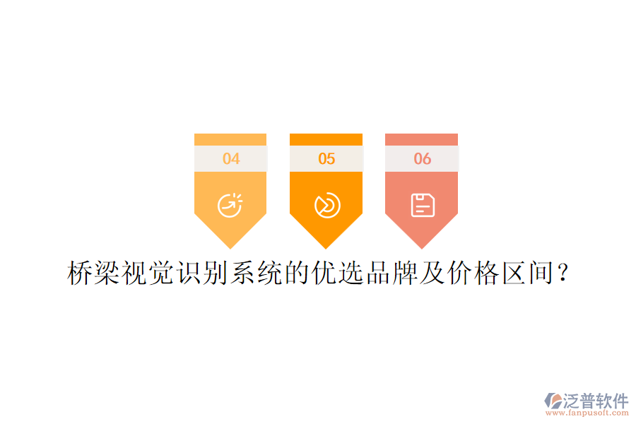 橋梁視覺識別系統(tǒng)的優(yōu)選品牌及價格區(qū)間？