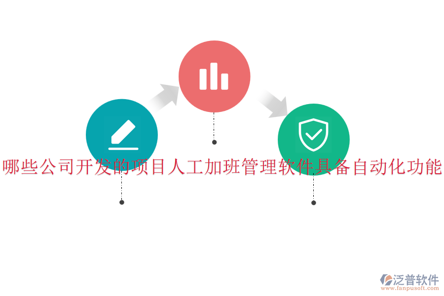 哪些公司開發(fā)的項目人工加班管理軟件具備自動化功能？