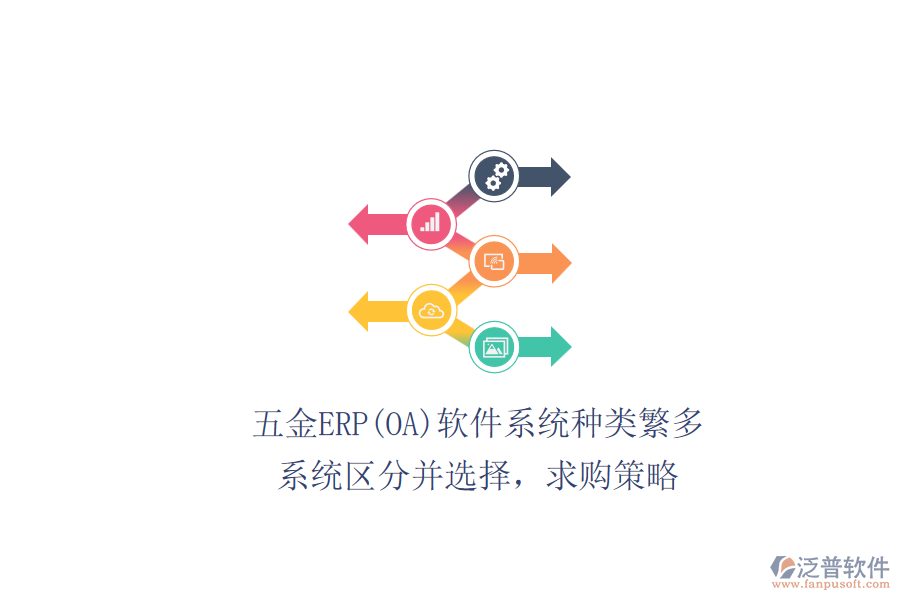 五金ERP(OA)軟件系統(tǒng)種類繁多，系統(tǒng)區(qū)分并選擇，求購策略