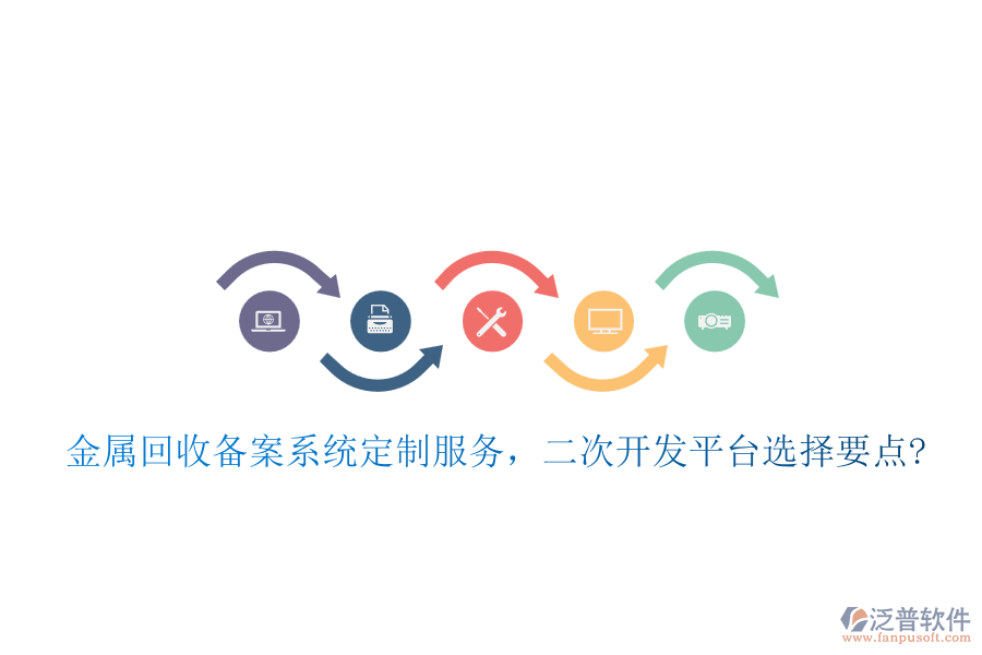 金屬回收備案系統(tǒng)定制服務(wù)，<a href=http://www.keekorok-lodge.com/Implementation/kaifa/ target=_blank class=infotextkey>二次開發(fā)</a>平臺(tái)選擇要點(diǎn)?
