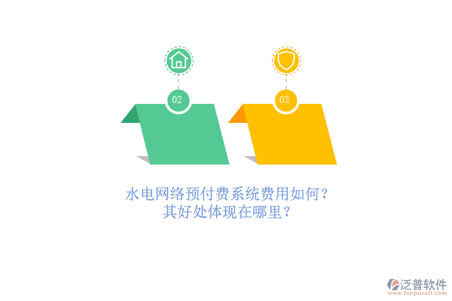 水電網(wǎng)絡(luò)預(yù)付費系統(tǒng)費用如何？其好處體現(xiàn)在哪里？