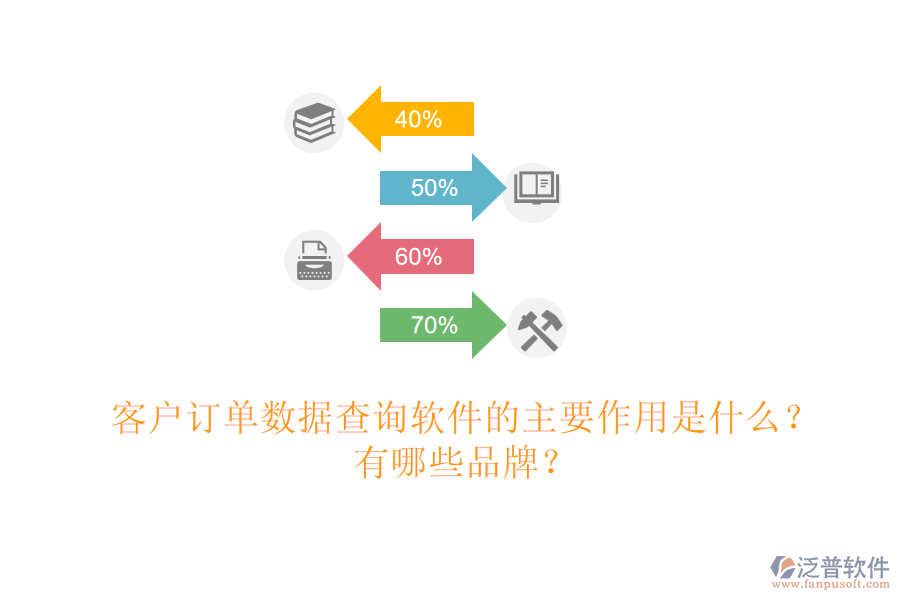 客戶(hù)訂單數(shù)據(jù)查詢(xún)軟件的主要作用是什么？有哪些品牌？