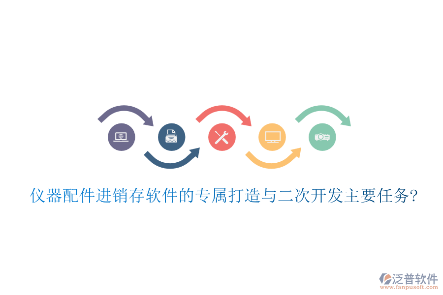 儀器配件進(jìn)銷(xiāo)存軟件的專(zhuān)屬打造與<a href=http://www.keekorok-lodge.com/Implementation/kaifa/ target=_blank class=infotextkey>二次開(kāi)發(fā)</a>主要任務(wù)?