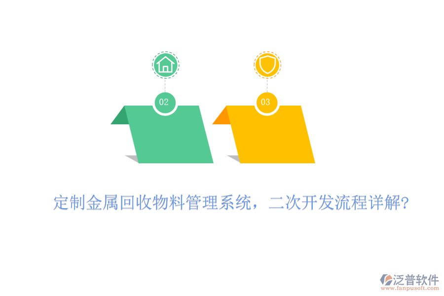 定制金屬回收物料管理系統(tǒng)，<a href=http://www.keekorok-lodge.com/Implementation/kaifa/ target=_blank class=infotextkey>二次開發(fā)</a>流程詳解?
