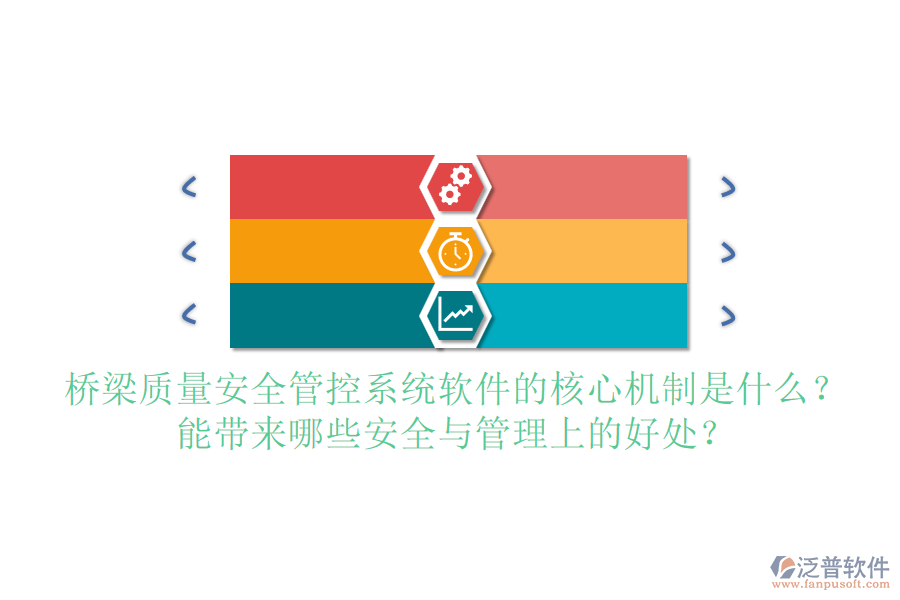 橋梁質(zhì)量安全管控系統(tǒng)軟件的核心機(jī)制是什么？能帶來哪些安全與管理上的好處？