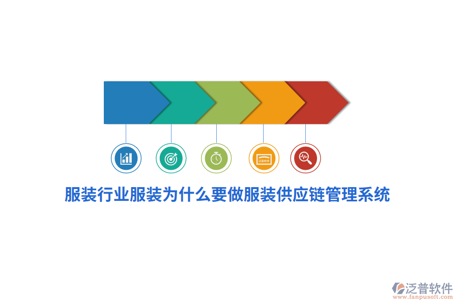 服裝行業(yè)服裝為什么要做服裝供應(yīng)鏈管理系統(tǒng)？