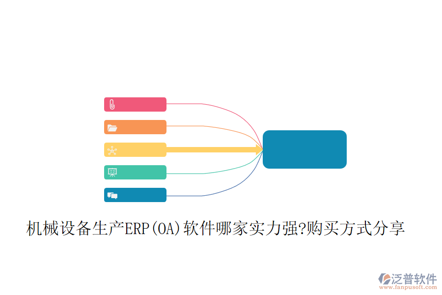 機械設(shè)備生產(chǎn)ERP(OA)軟件哪家實力強?購買方式分享