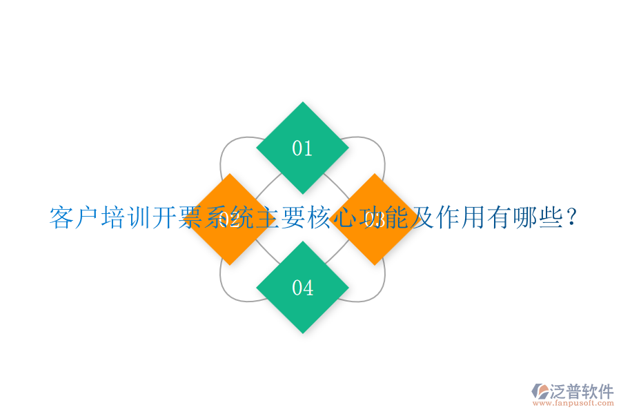 客戶培訓(xùn)開票系統(tǒng)主要核心功能及作用有哪些？