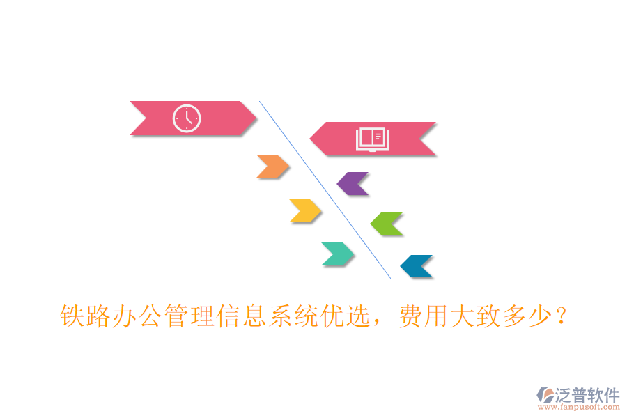 鐵路辦公管理信息系統(tǒng)優(yōu)選，費(fèi)用大致多少？