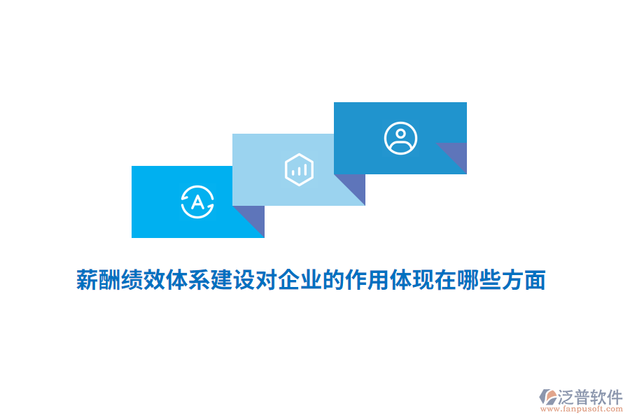 薪酬績(jī)效體系建設(shè)對(duì)企業(yè)的作用體現(xiàn)在哪些方面？