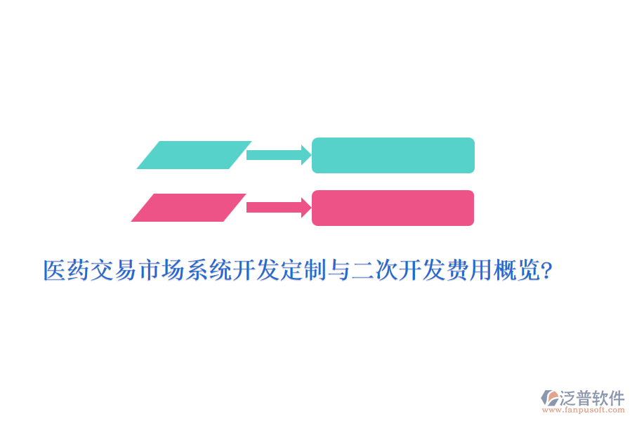 醫(yī)藥交易市場系統(tǒng)開發(fā)定制與二次開發(fā)費(fèi)用概覽?