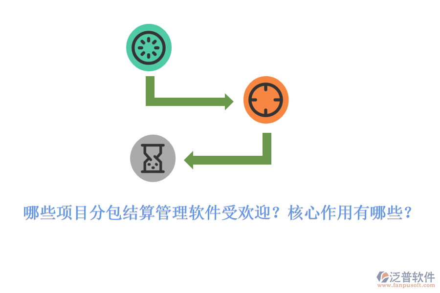 哪些項(xiàng)目分包結(jié)算管理軟件受歡迎？核心作用有哪些？
